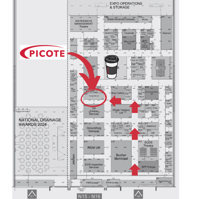 event map with arrows