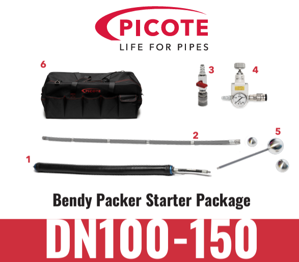 CIPP Starter Kits